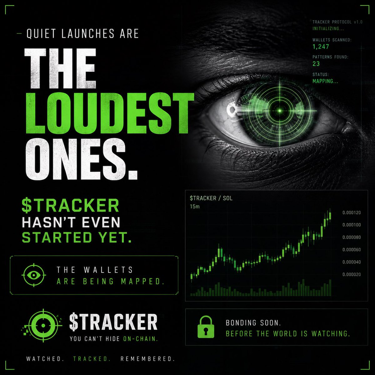 TRACKER1689247's tweet photo. Quiet launches are the loudest ones.
$TRACKER hasn’t even started yet.
The wallets are being mapped

ADtXkCZU6xv1vKLPDCWG9RxU6hE2ZkeM63Kn4hSDpump https://t.co/vtZ7c2O5CZ