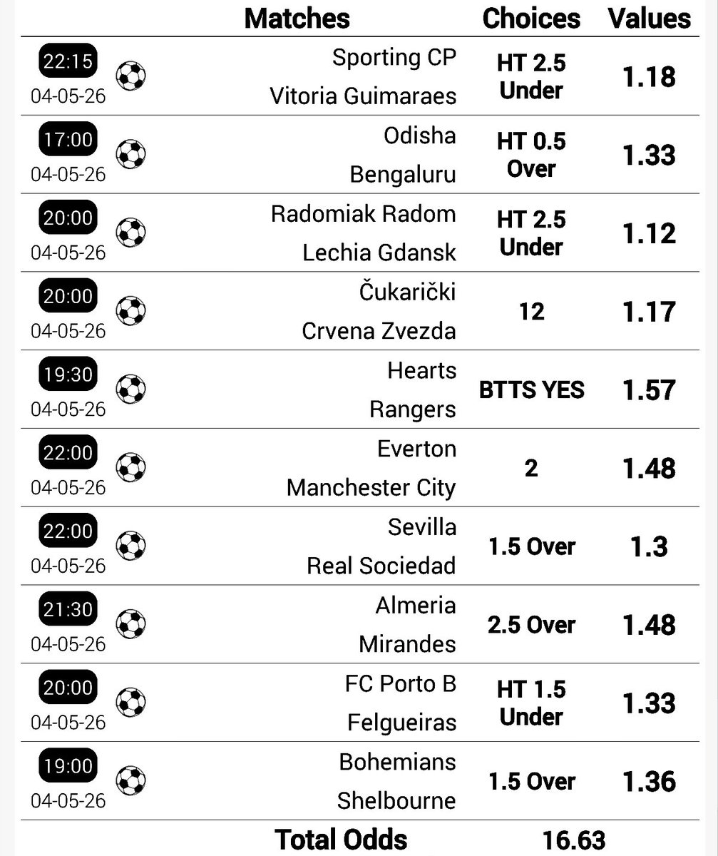 Aim Bet tweet media