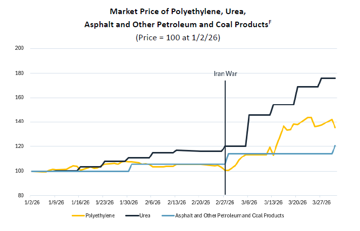 Buyside Digest tweet media