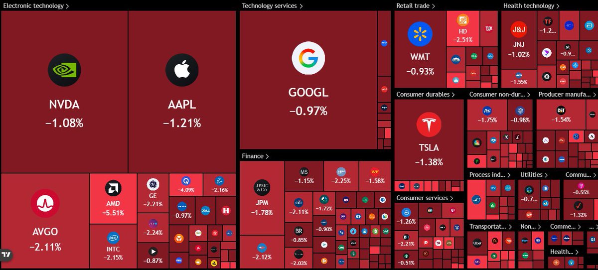 ChainMoment tweet media