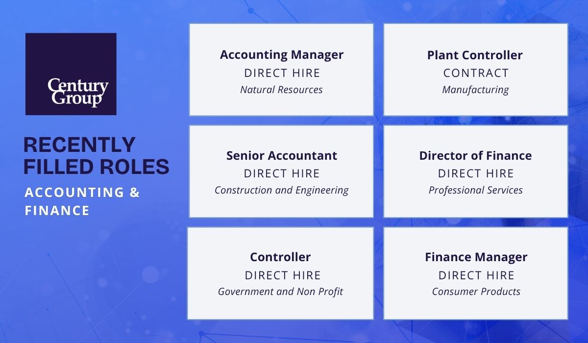 CenturyGroup's tweet photo. Talent, perfectly placed.

Another round of successful matches in Accounting &amp; Finance! Helping top talent find their next career move is what we do best.

Want to learn more? Let’s connect! https://t.co/5fhbJfUU6v https://t.co/ihn7FMrJrV