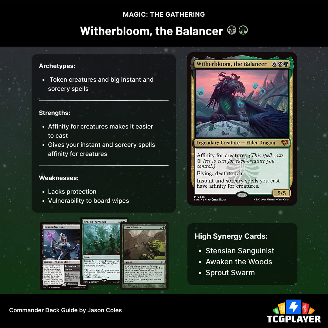 Stack the board and cast every high power spell you've got for next to  nothing! Witherbloom, the Balancer is going to want you to make a ton of  tokens, and then swing