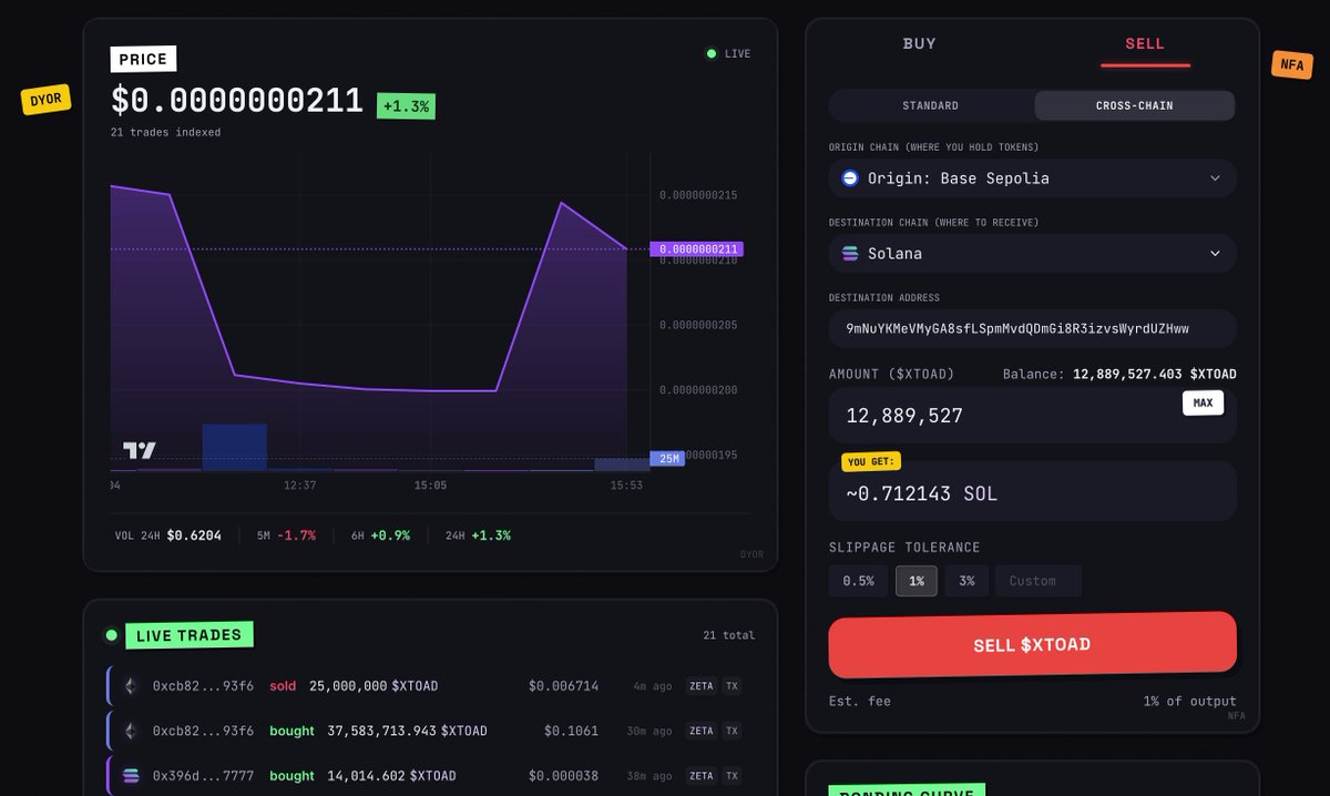decentra labs tweet media