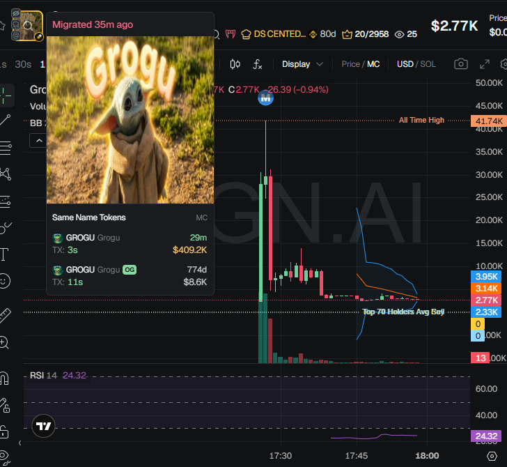 Nova tweet media