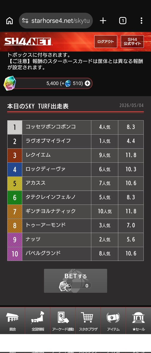 tamazohtwilight's tweet photo. スカイターフ  予選11時から圏外→圏外→9位→7位→4位→1位からの本選で遂に初勝利を掴みました🤩ありがとうございました🥳 https://t.co/zx3KRTc9cb