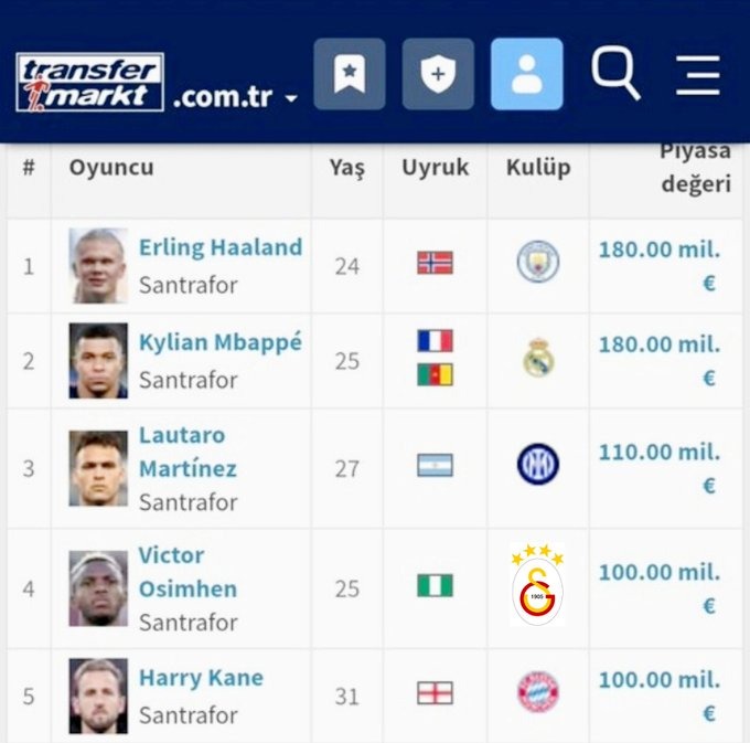 gecuberk's tweet image. 2 eylül 2024 taymını yaşayabilen şanslı nesil..