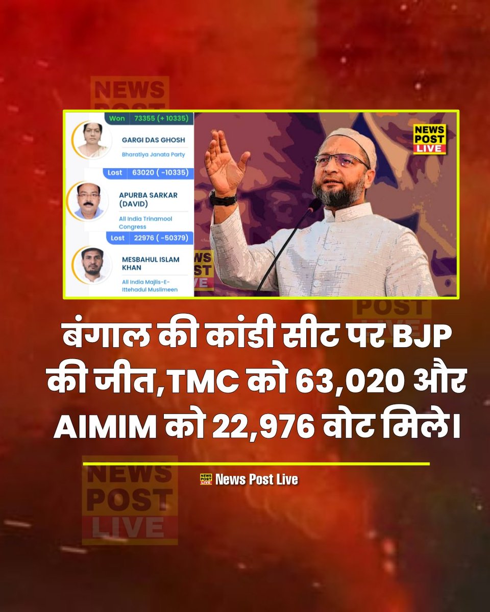 Fakhre Alam Farooqi tweet media