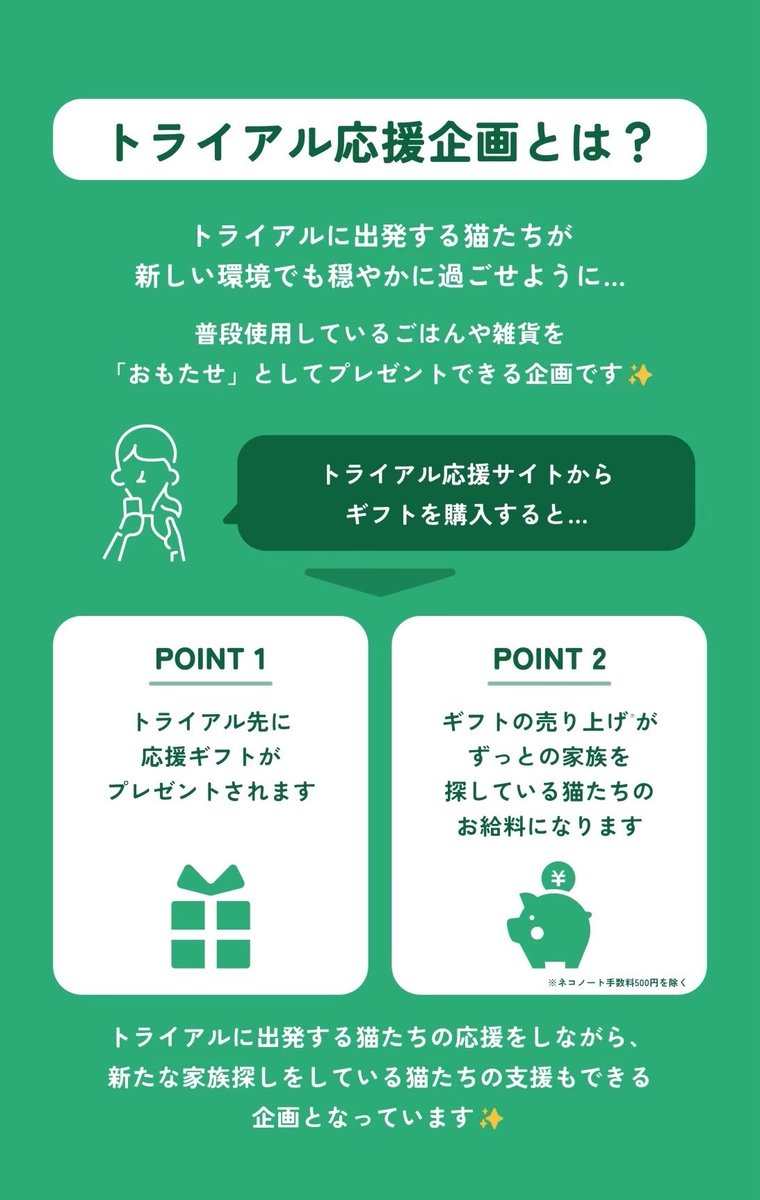 ネコノート【公式】保護猫支援サービス🐈 tweet media