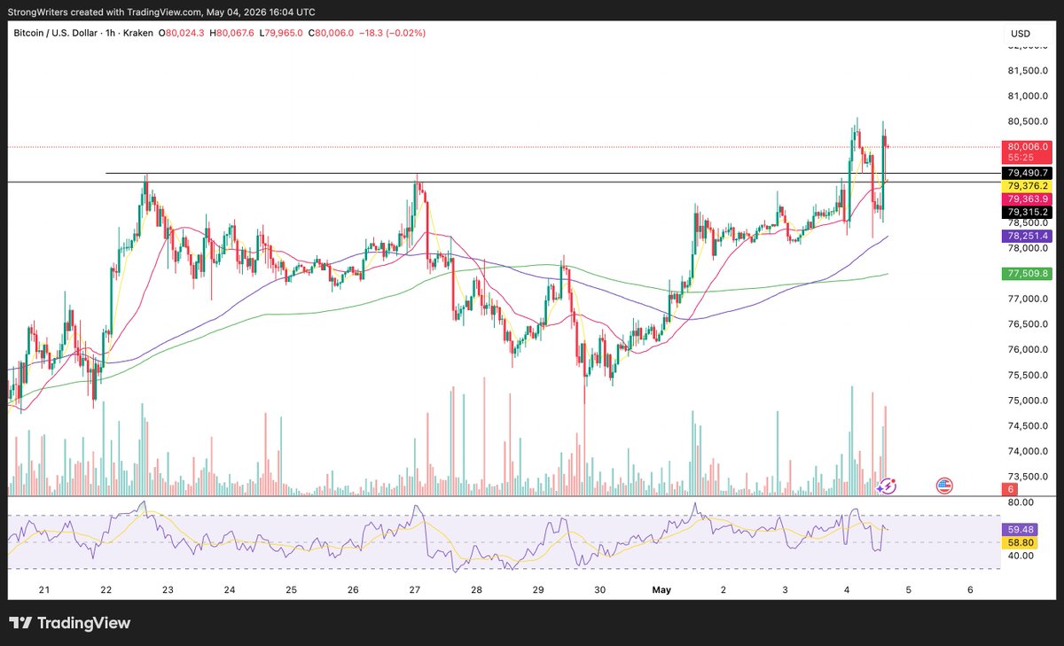 $trong tweet media