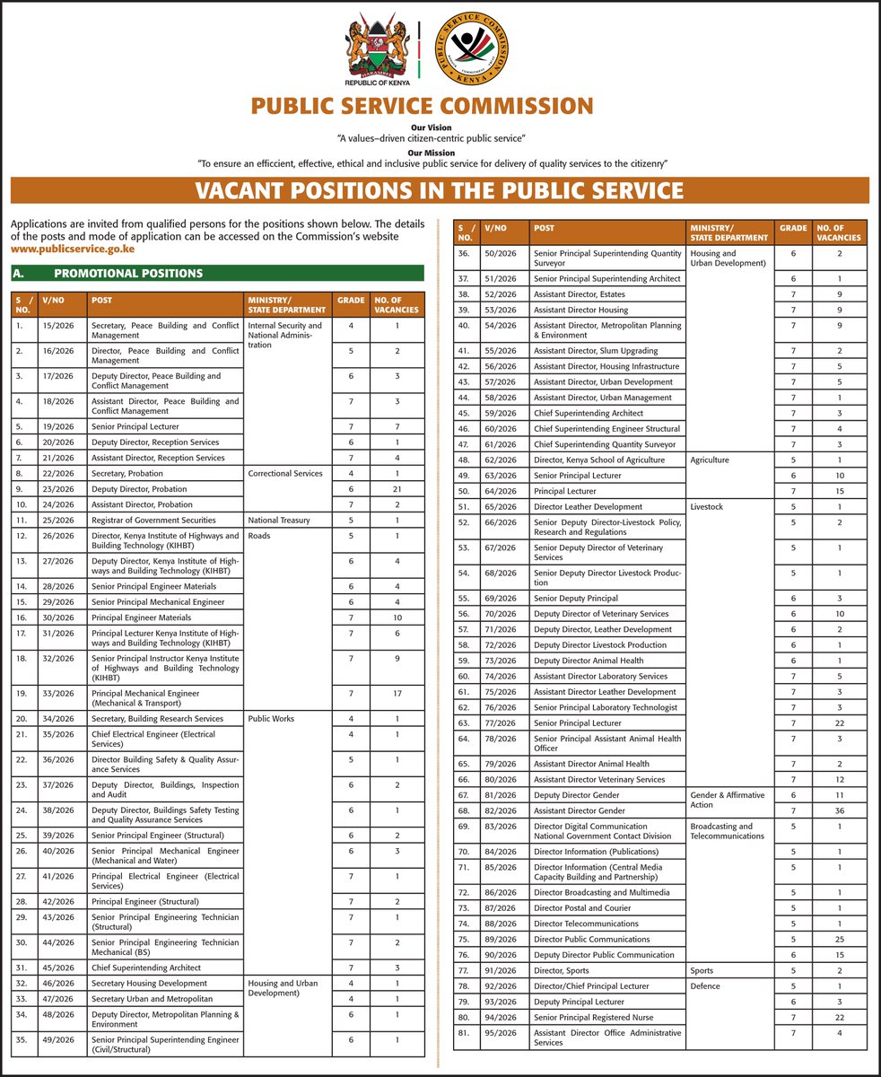 MyGov. tweet media