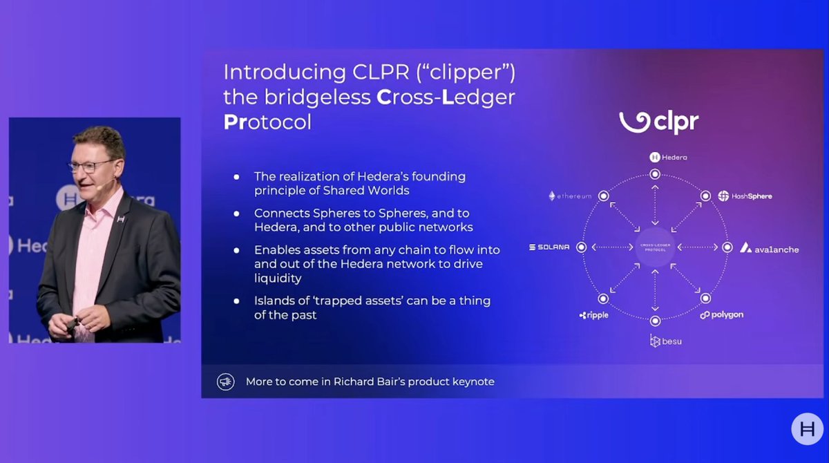 Hedera Community tweet media