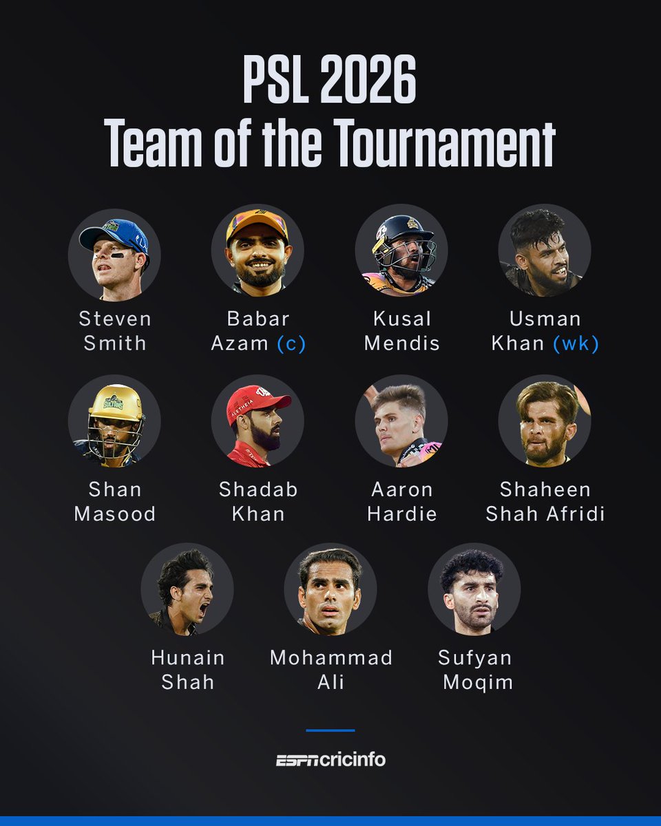 ESPNcricinfo tweet media