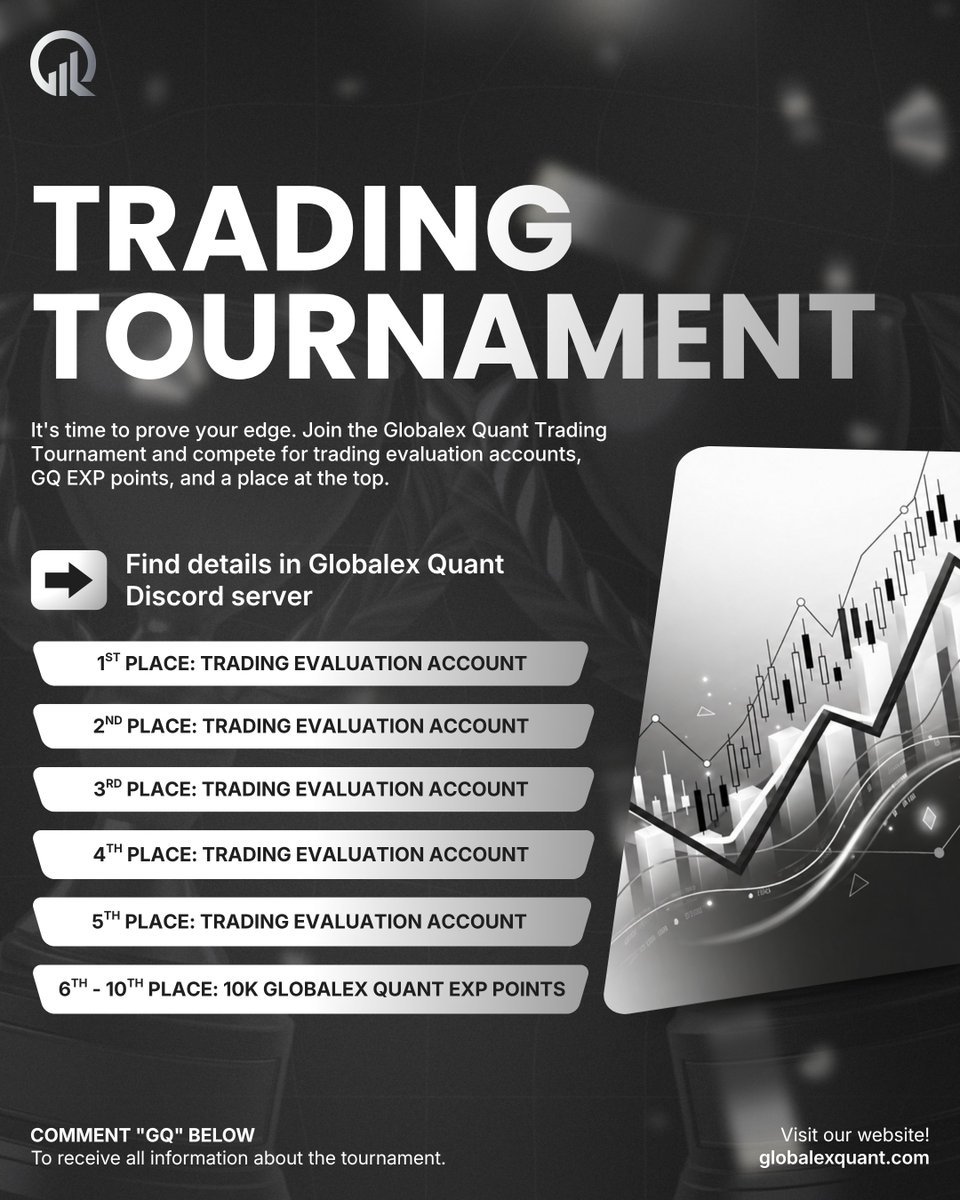 Globalex Quant | Trading Academy tweet media