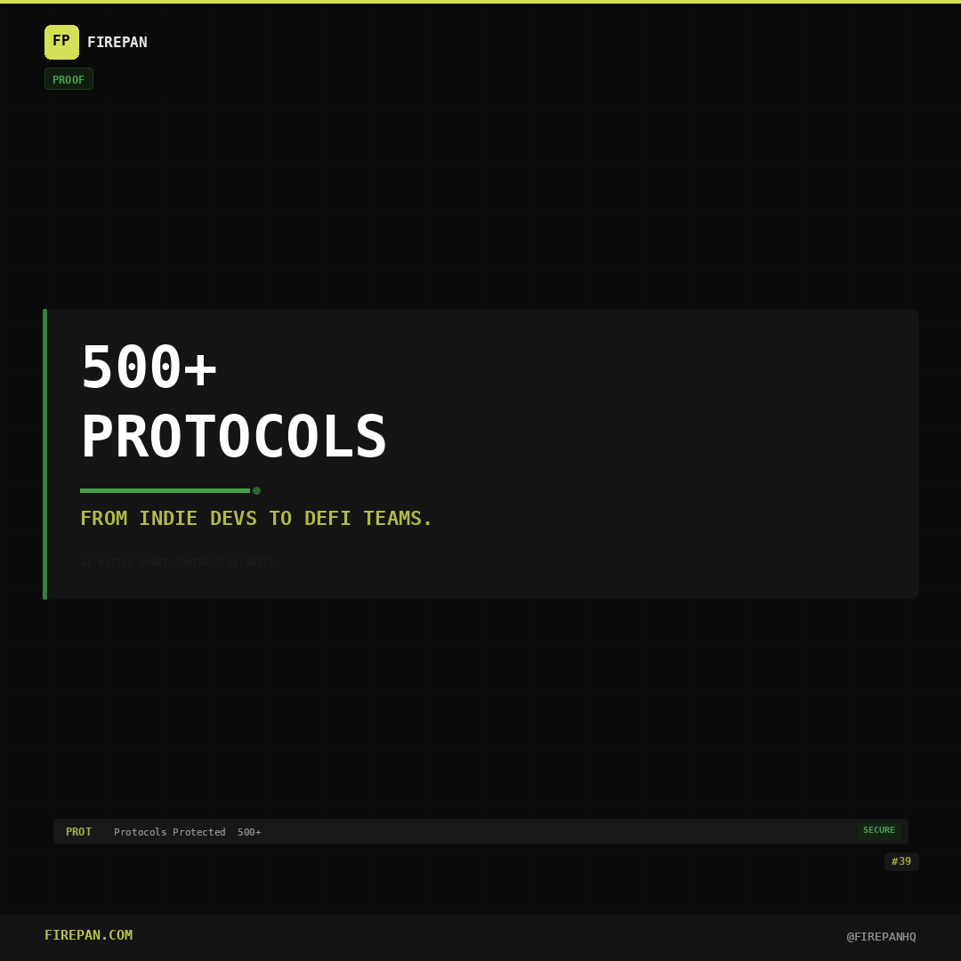 Firepan is now protecting 500+ protocols.

From indie devs shipping their first token to DeFi teams managing billions in TVL.

Smart contract security scales with you.

Starter: $239/mo. 
Professional: $959/mo. 
Enterprise: $2,399/mo.

firepan.com