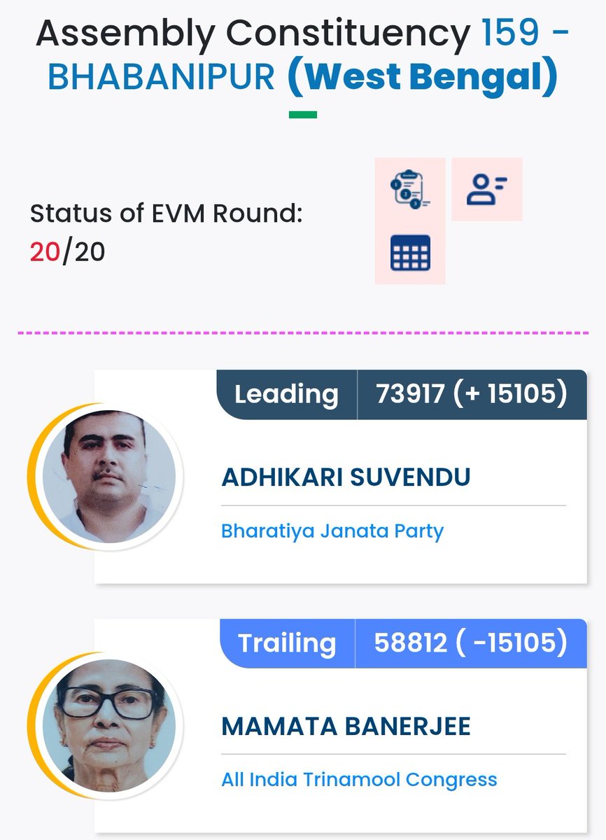 Arjun Singhaniya tweet media
