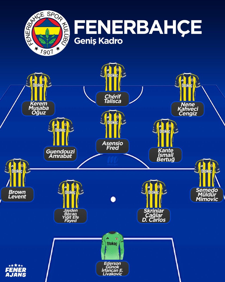 Fener Ajans 🇹🇷 tweet media