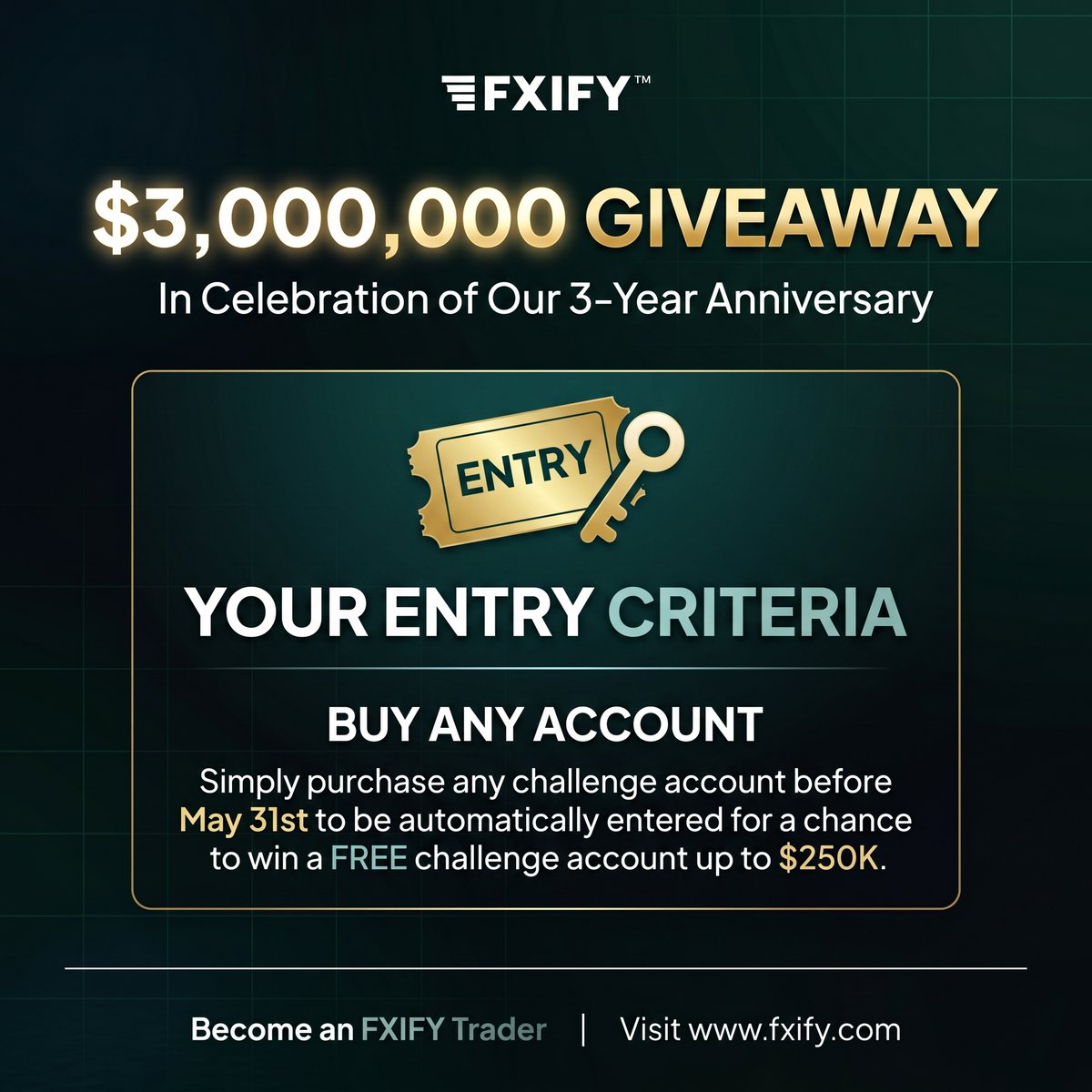 FXIFY tweet media