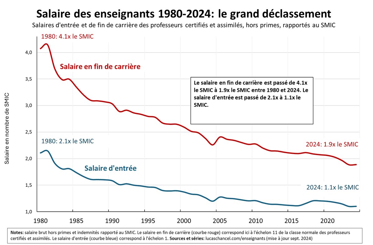 Marc Vanguard tweet media