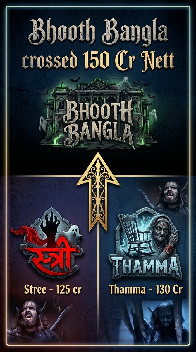 Jolly Bhoot tweet media