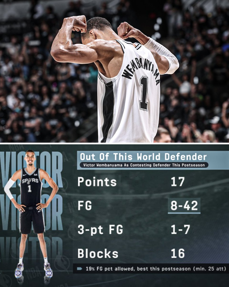 ESPN Insights tweet media