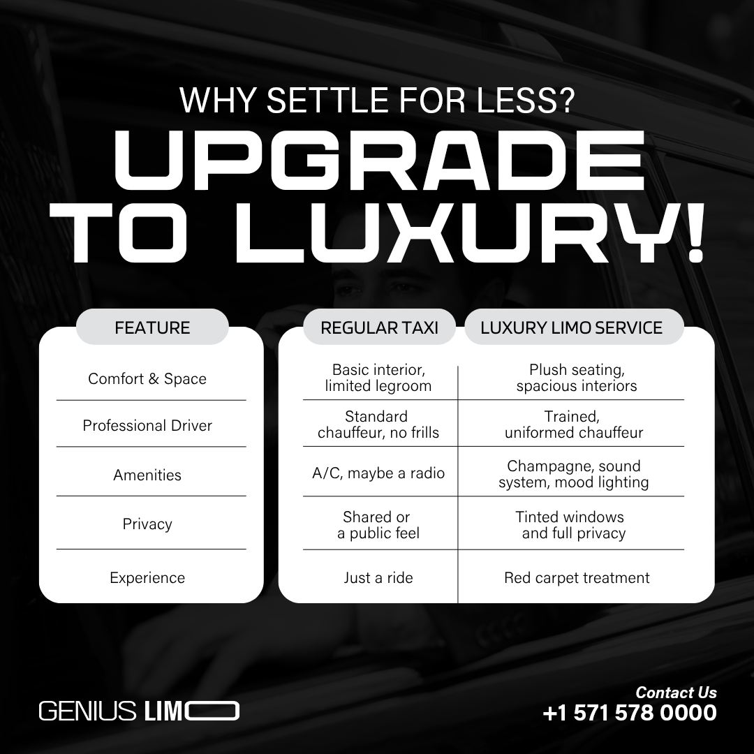 thegeniuslimo's tweet image. Why settle for less when you can ride in luxury?

With Genius Limo, every journey is transformed into an experience of plush comfort, professional chauffeurs, full privacy, and red‐carpet treatment. Don’t just arrive in style.
.

.

.

#GeniusLimo #LuxuryTravel #RideInStyle