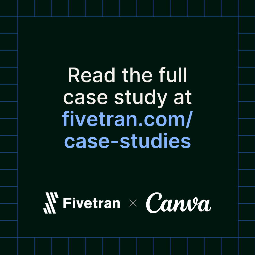Fivetran tweet media