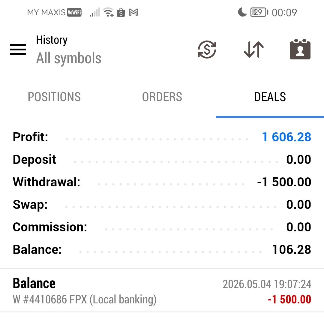 SuperxTrading's tweet photo. Withdraw 1.5k today https://t.co/gyls9Ksrl0