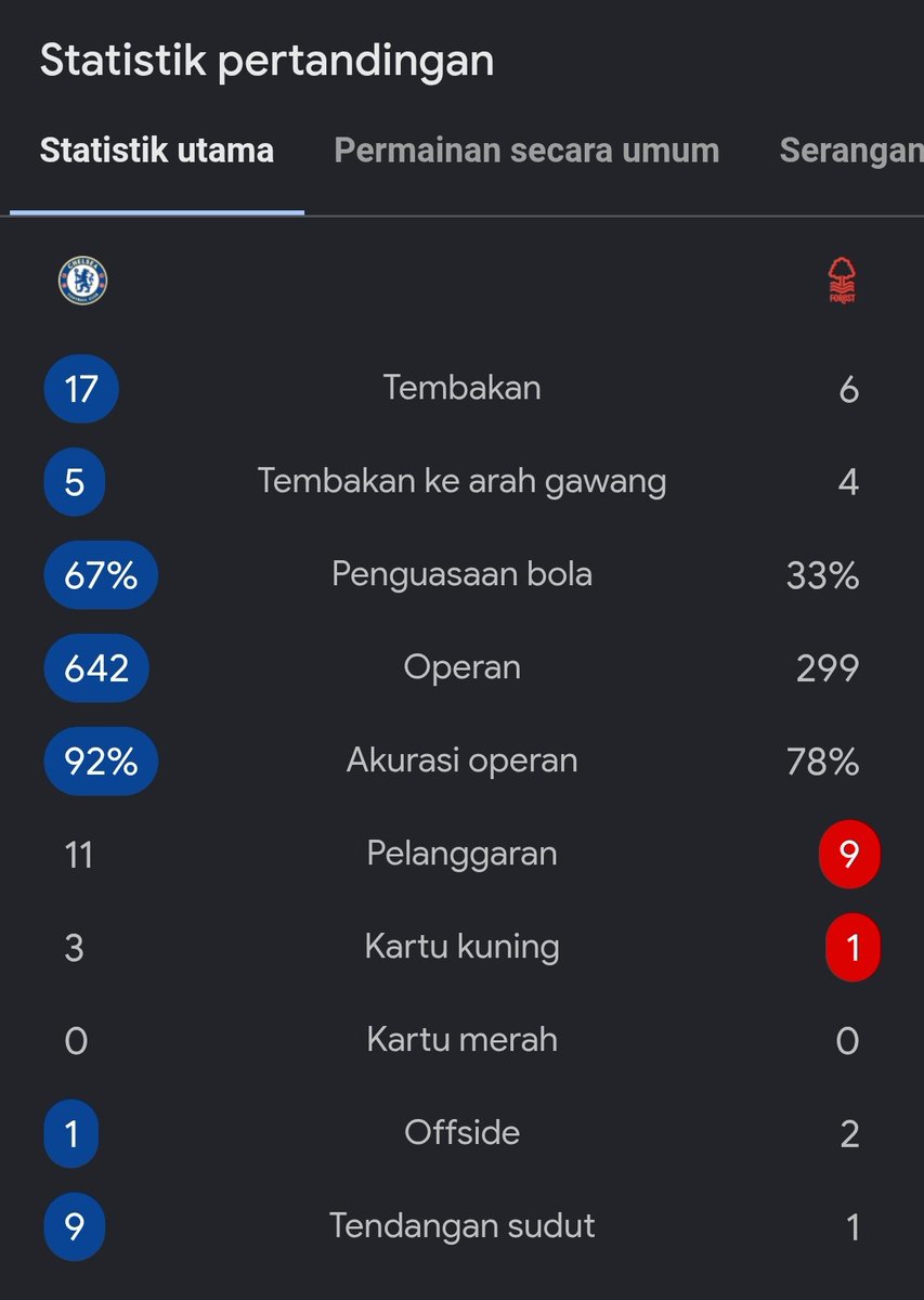 Extra Time Indonesia tweet media