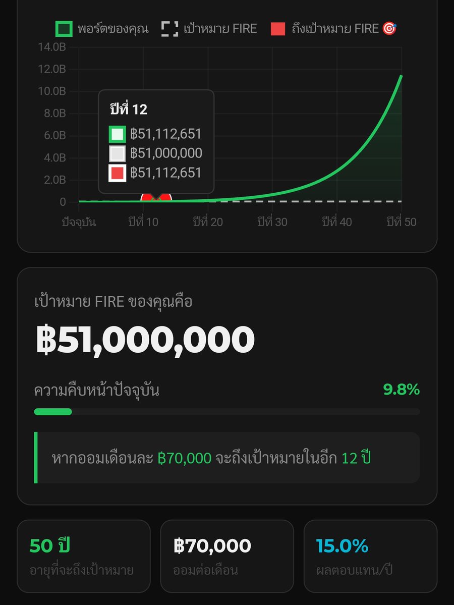 เรียก เจต ♨️ FIRE tweet media