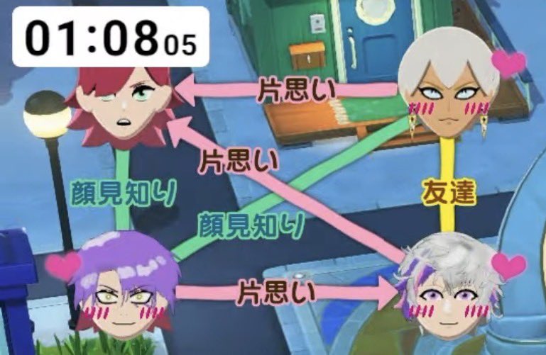 なかあき tweet media