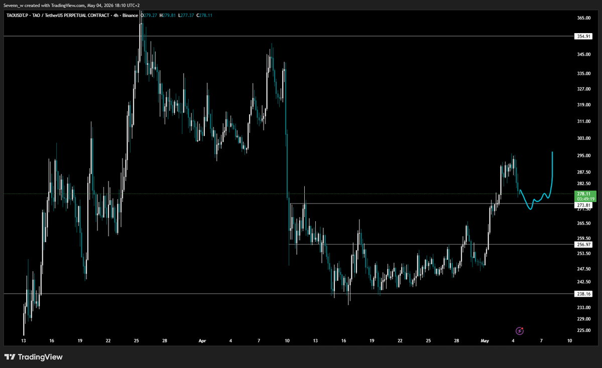 $TAO 

Let's wait and see if price will drop to 273 to retest it and start moving📈