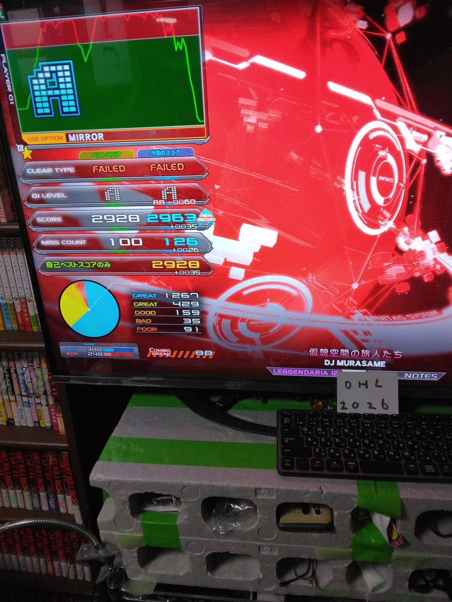 BIFU-R tweet media