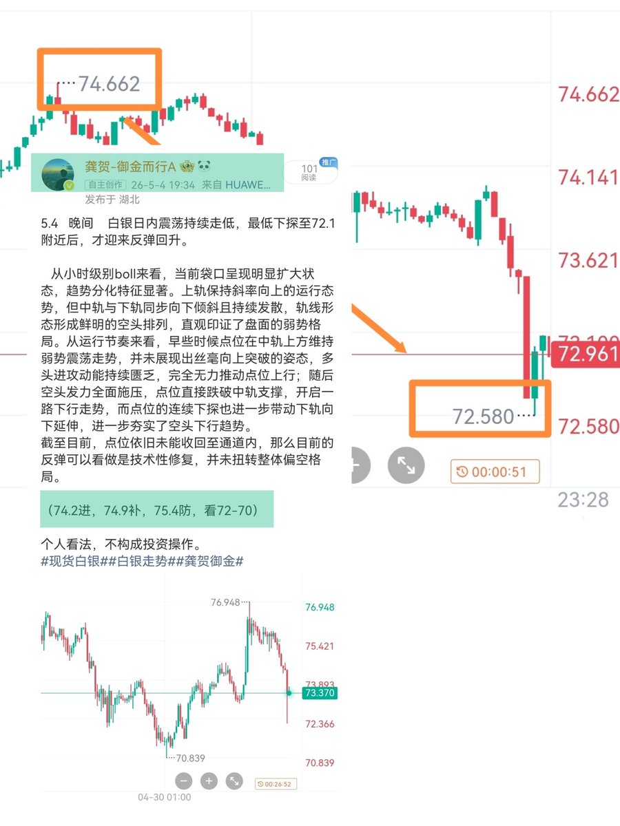 龚贺-御金而行 tweet media