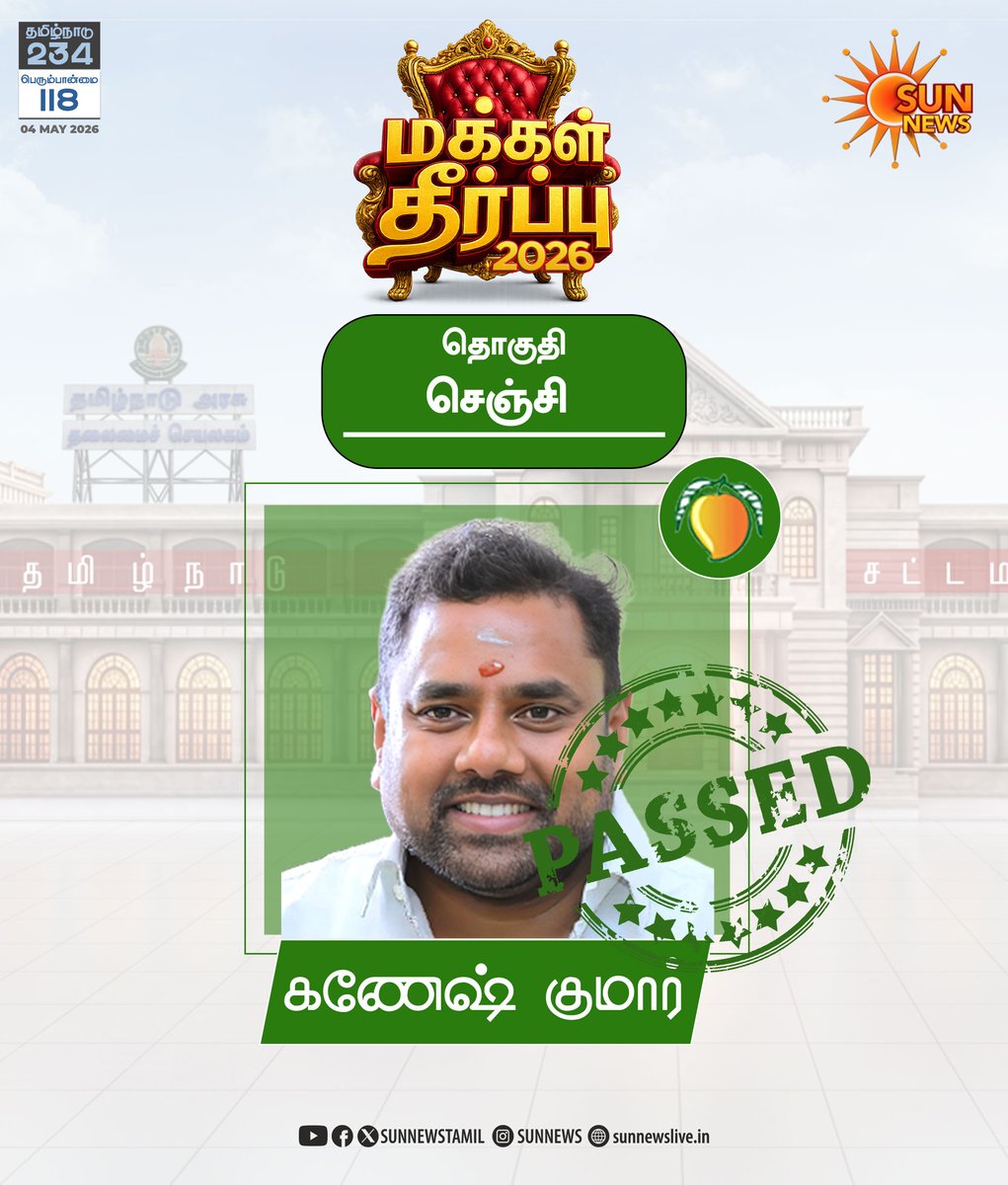 sunnewstamil's tweet image. #BREAKING | செஞ்சி தொகுதி பாமக வேட்பாளர் கணேஷ் குமார் வெற்றி!

#SunNews | #ElectionsWithSunNews | #ElectionResults2026