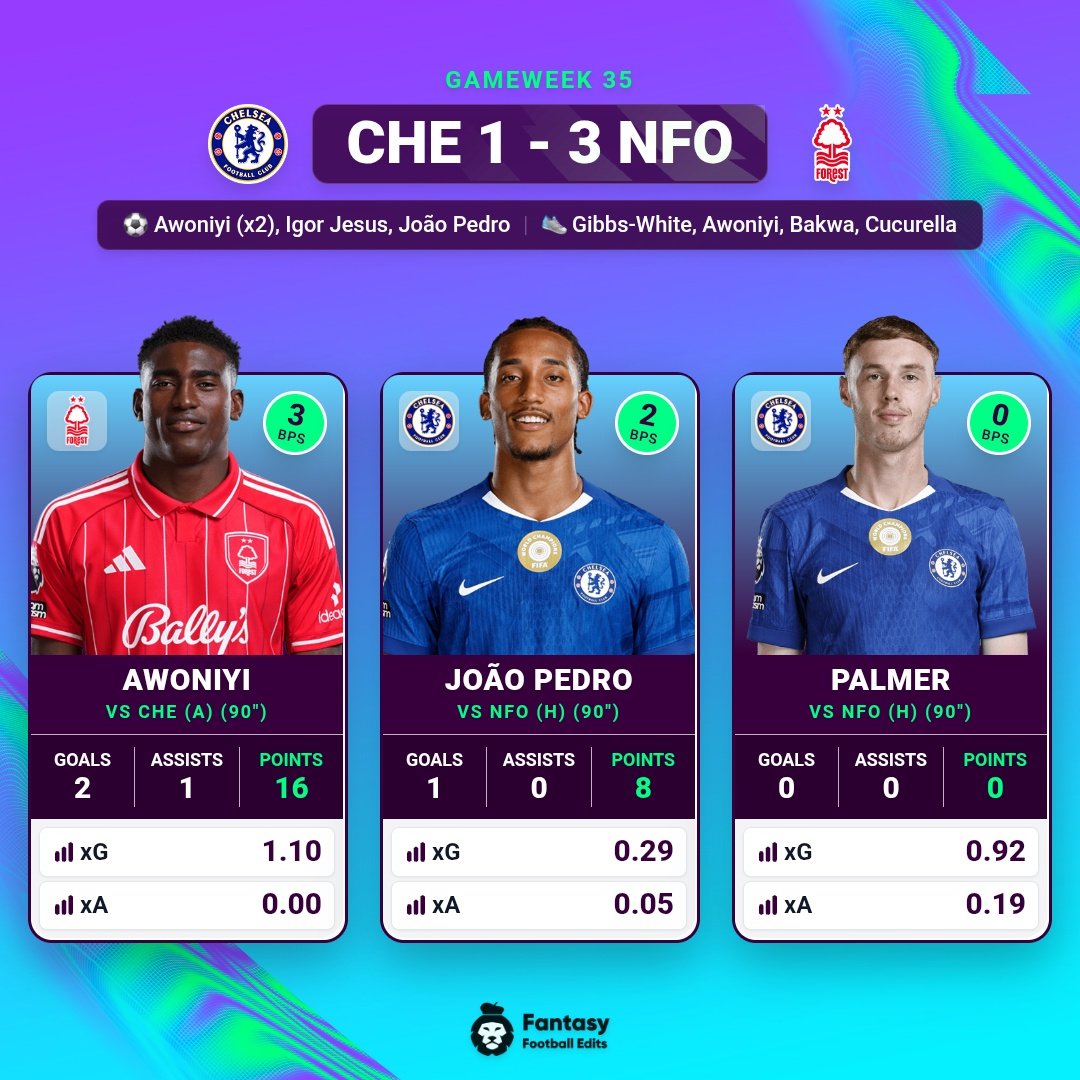 FPL Updates&Tips 25/26 tweet media