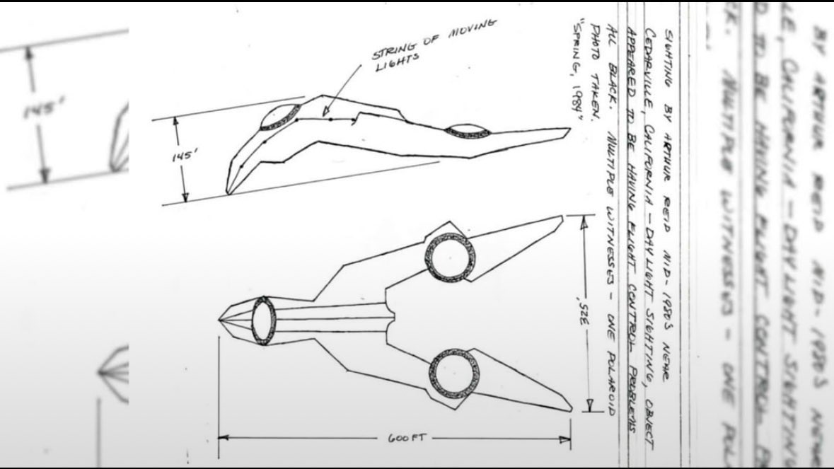 AnonymouShadow | UFO Research tweet media