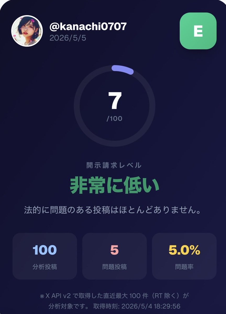 ふくまる💜 tweet media