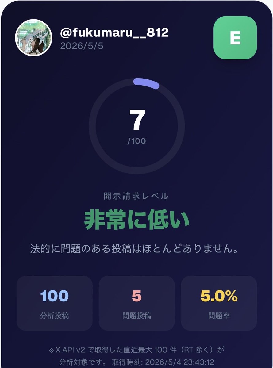 ふくまる💜 tweet media
