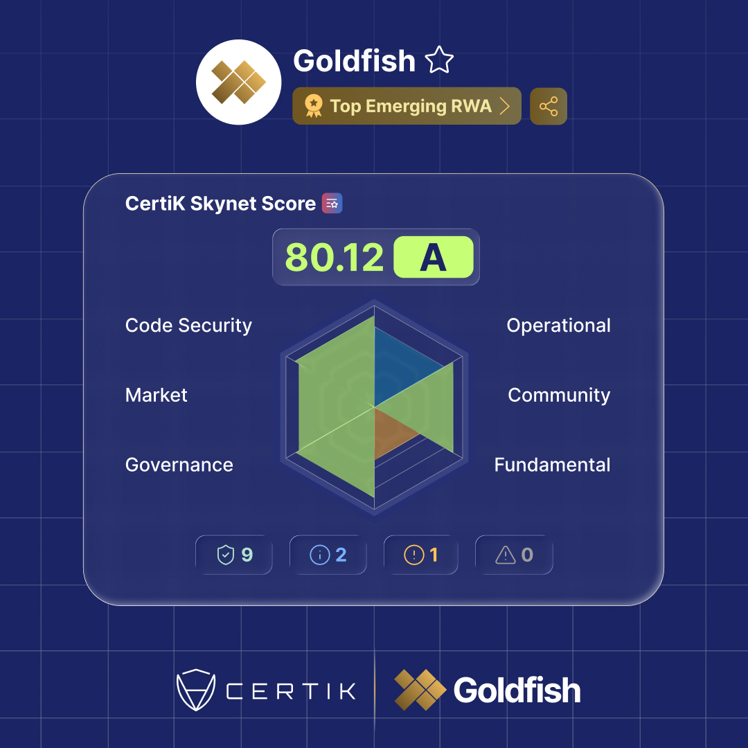 GoldFish tweet media