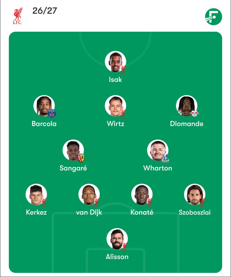 Joel_Matip0's tweet image. How are we feeling?
#LFC #Destiny #Treble #SextupleWinners