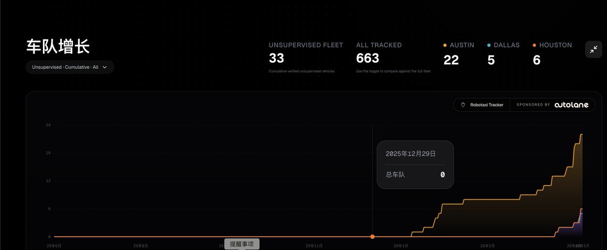 霍比特小灰 tweet media