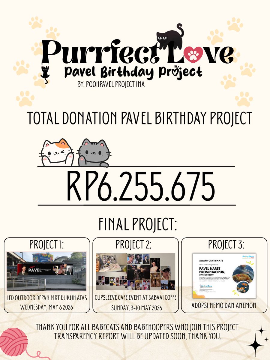 Hello guys, donations are officially closed, thank you for all the fans who join this project. 
You can check the transparency of incoming donations at this link 
🔗bit.ly/PURRFECTLOVEDo…
 
Upcoming projects: 
Project 1: LED birthday display at the Kendal outdoor LED screen (in