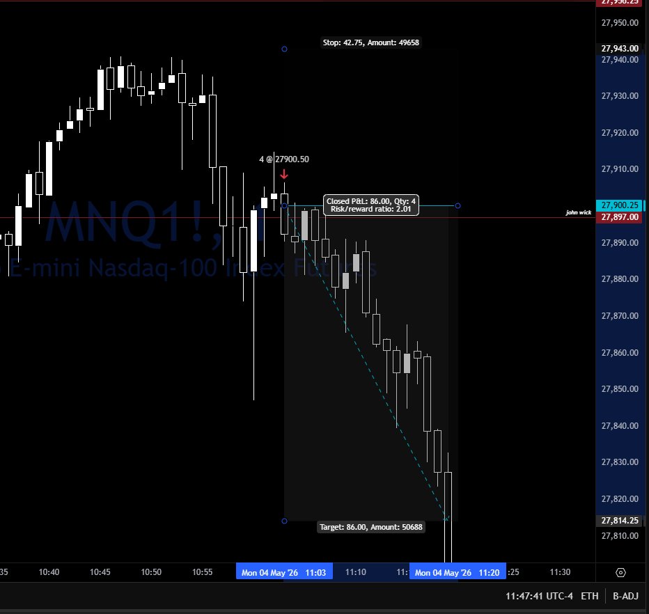 10LotsFX tweet media