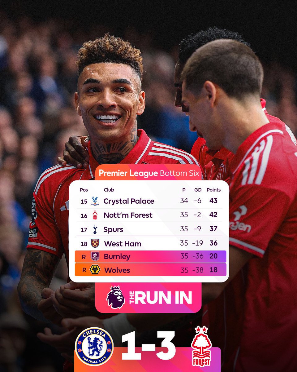 Premier League USA tweet media