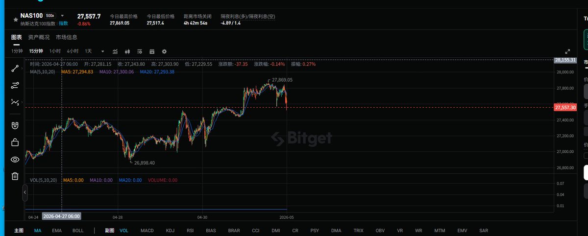 williamyuan tweet media