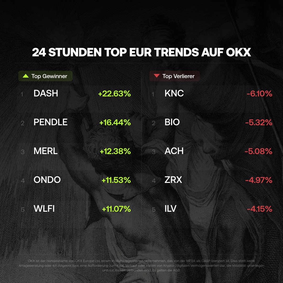 OKX German tweet media