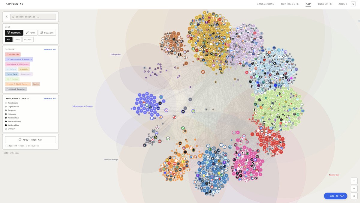 Mapping AI tweet media