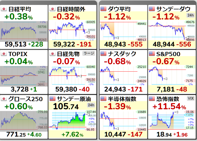 にこそく tweet media