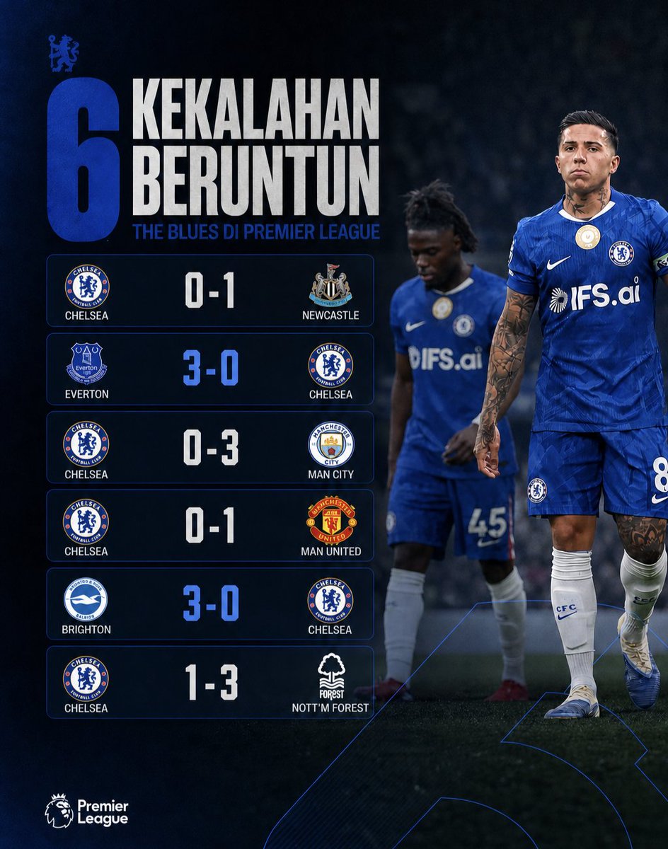Extra Time Indonesia tweet media