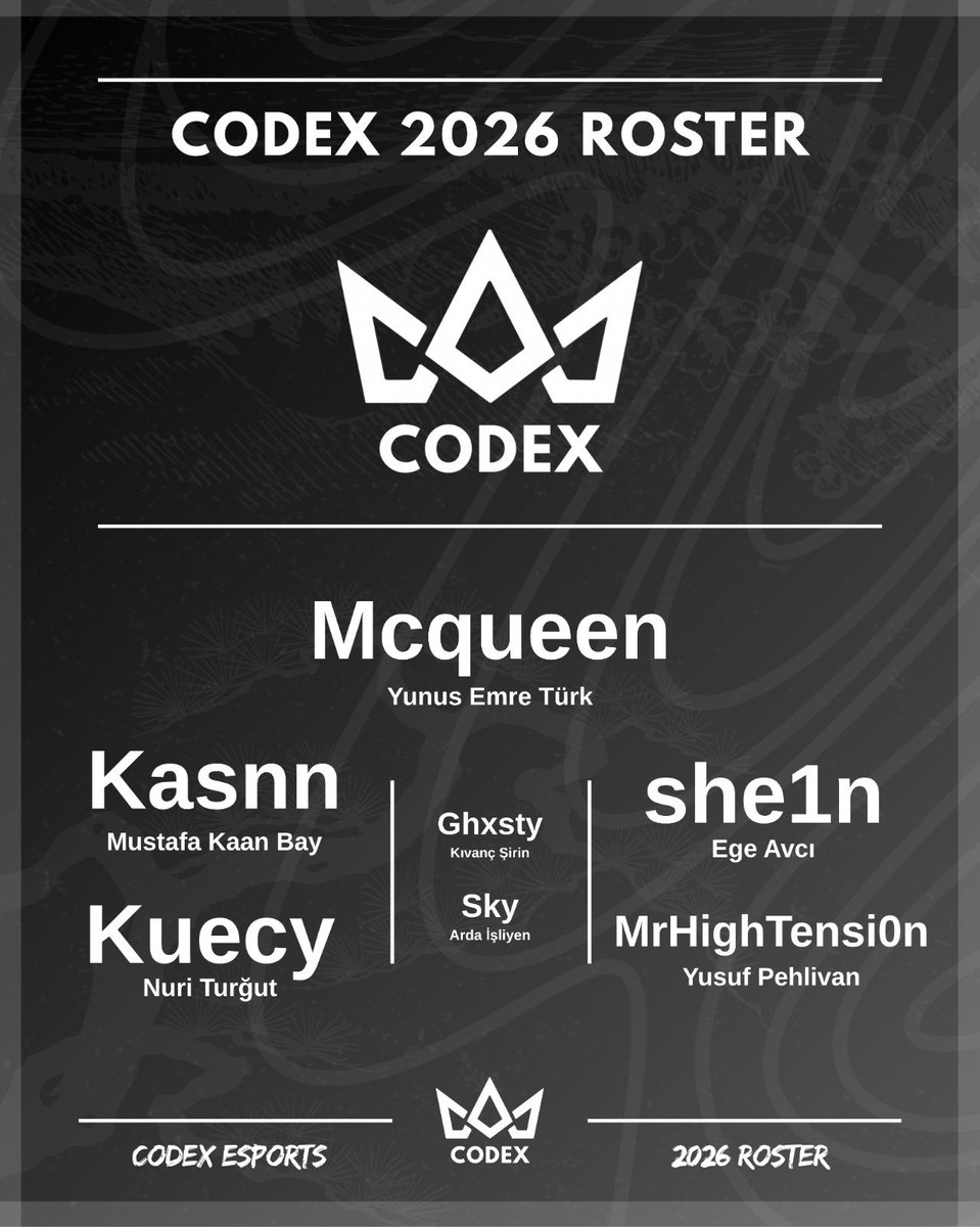 CODEX Esports tweet media